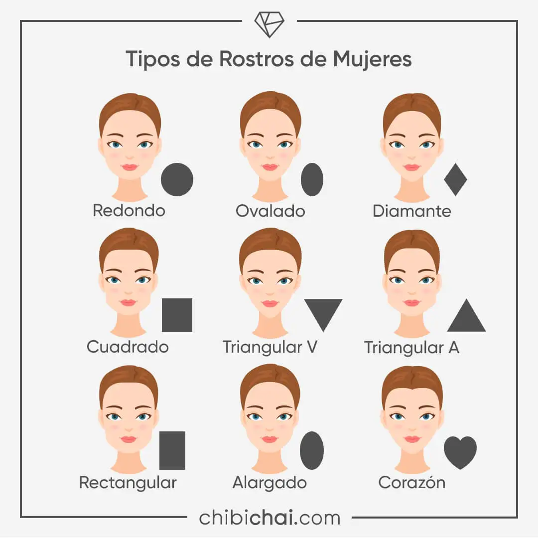 cortes de cabello para mujeres segun tipos de rostros