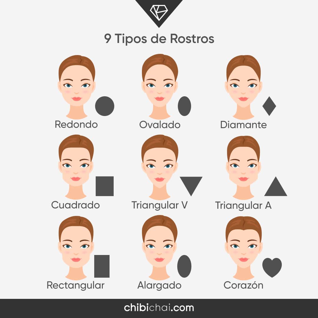 cortes de cabello para mujer según el rostro tipos de rostros