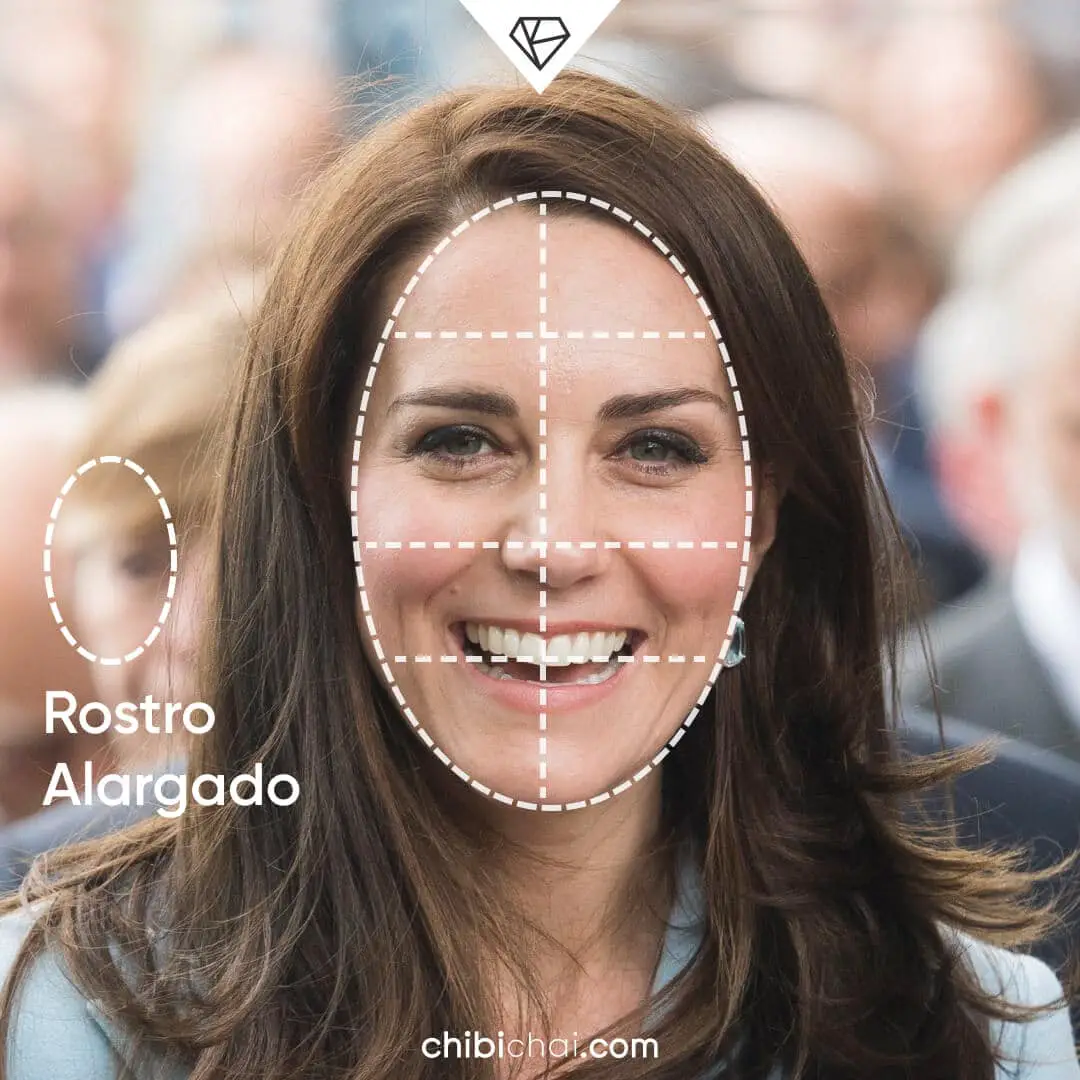 rostro alargado cara alargada Kate Middleton