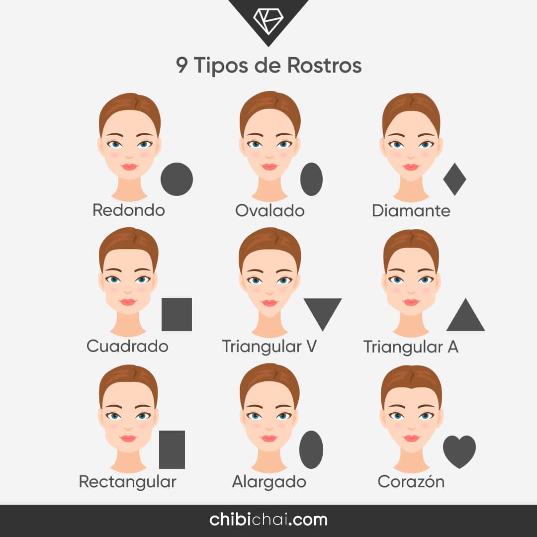 rostro cuadrado cara cuadrada tipos de rostros de mujeres